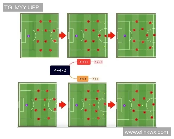 赛后复盘:北京足球队与广州足球队的比赛节奏分析与战术探讨 赛后复盘:北京足球队与广州足球队的比赛节奏分析与战术探讨