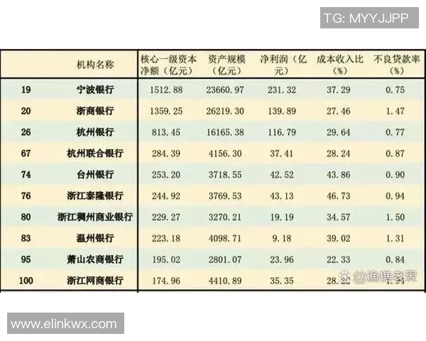 武汉乒乓球队在最新耐力排名中稳居TOP10榜首引发关注
