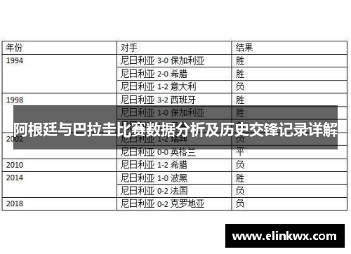 阿根廷与巴拉圭比赛数据分析及历史交锋记录详解