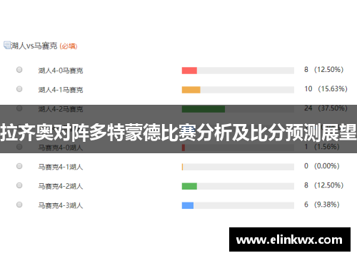 拉齐奥对阵多特蒙德比赛分析及比分预测展望